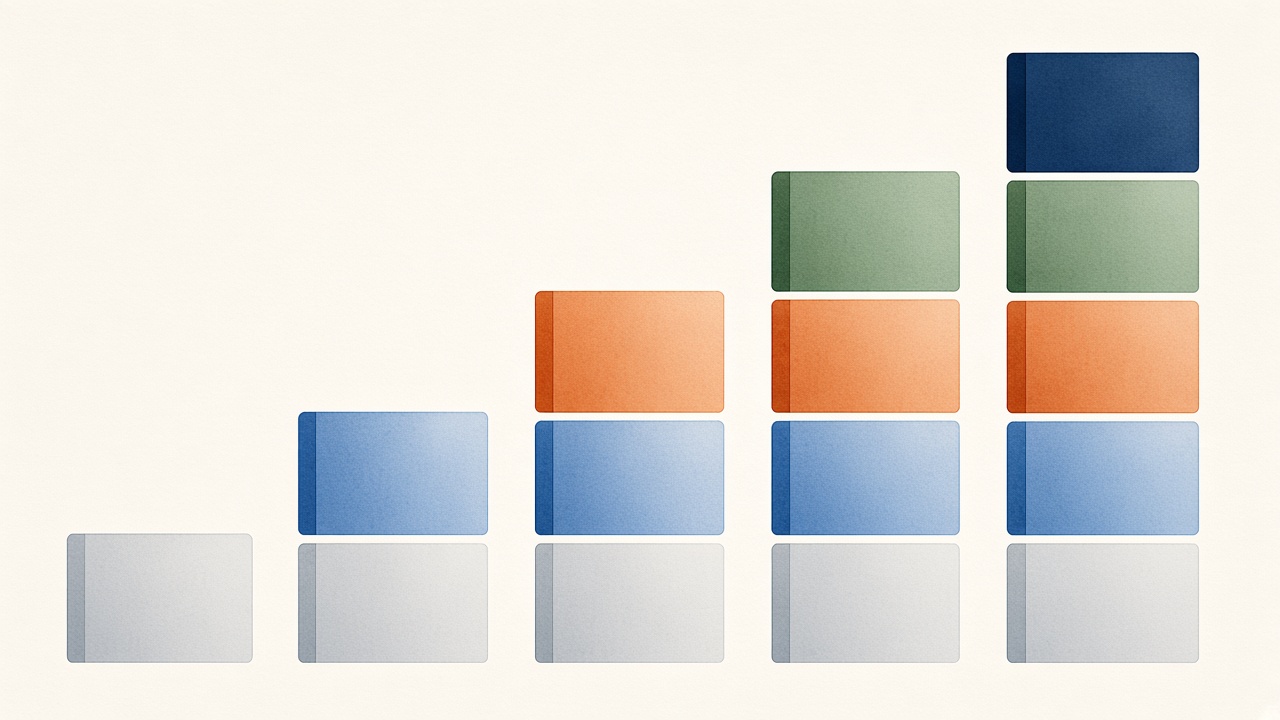 Will our style guide help an AI author? We tested it